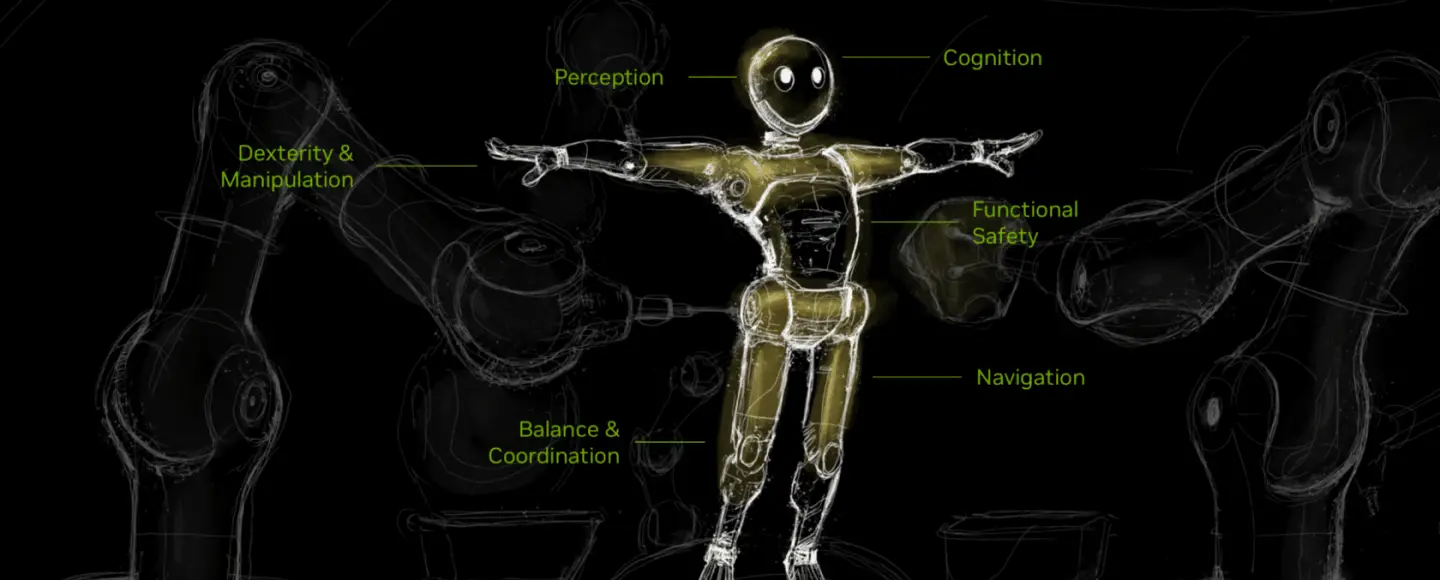 Nvidia का Cosmos ai Human Oid Ed Robot एम्पावर नेविगेशन