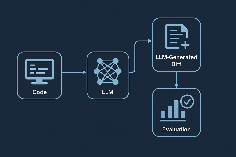 Alfavolve: Groundbreaking step towards Google Dipmind’s AGI